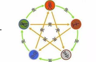 邪物典当铺：五行邪物录,邪物典当铺的神秘秘辛