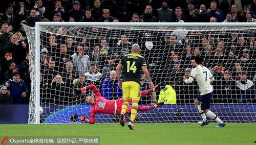 23-24赛季足总杯-热刺vs伯恩利 上半场,上半场战报